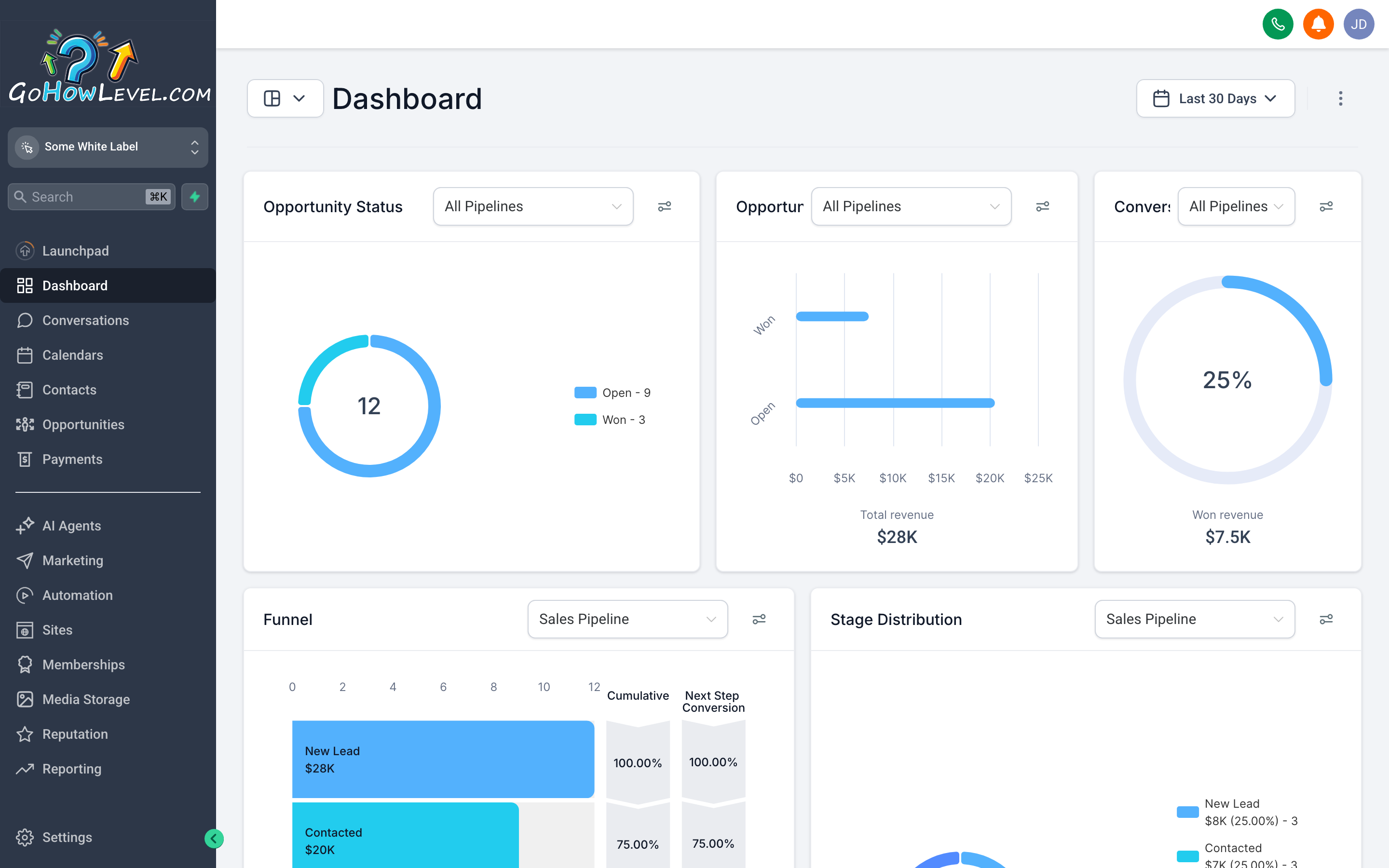 The Dashboard screen showing pipeline value widgets, a conversion rate chart, lead source breakdown, task count, and recent activity feed