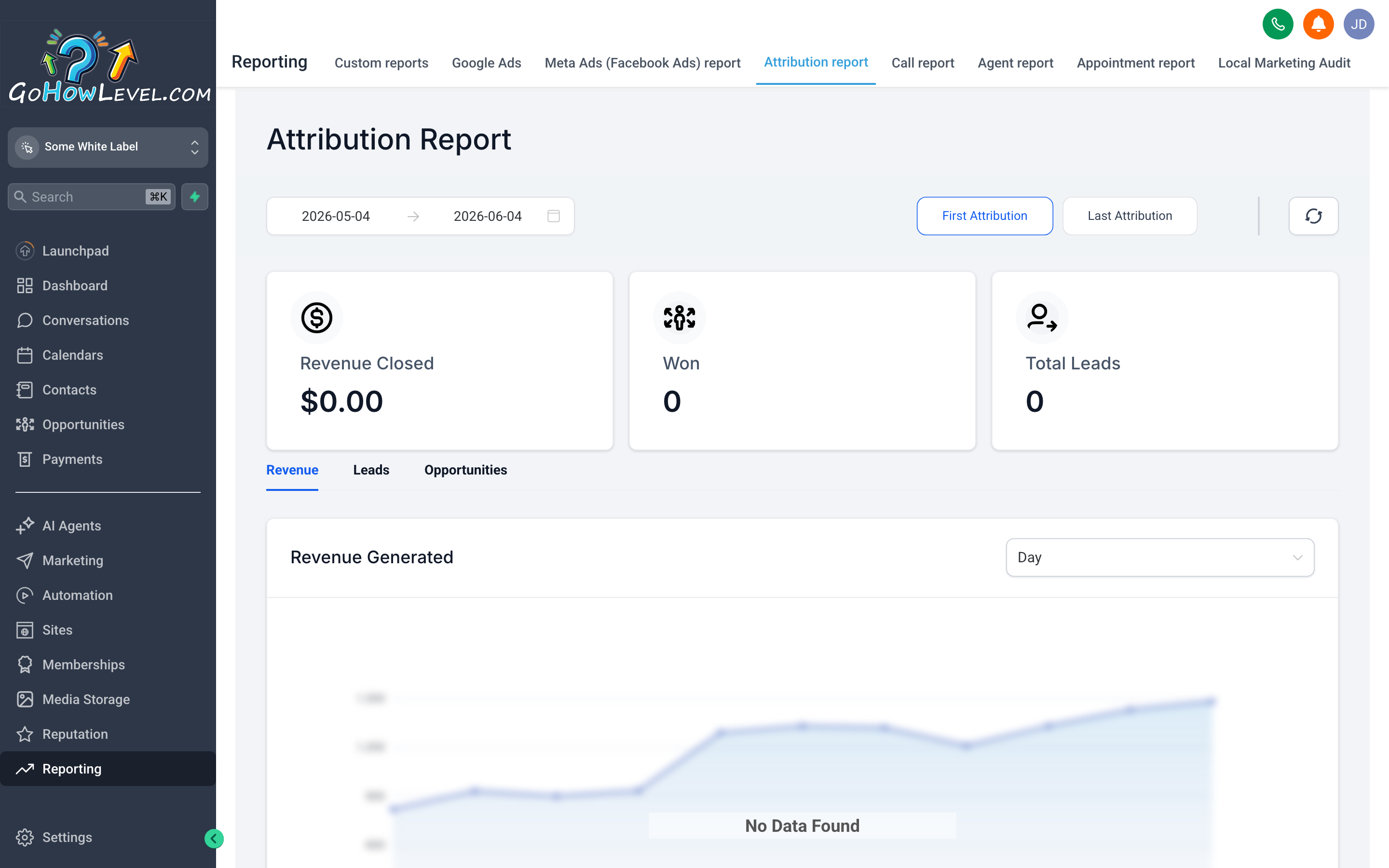 The Attribution report showing a breakdown of lead sources including organic, paid social, paid search, referral, and direct, with a bar chart of contacts added per source and pipeline revenue attributed to each