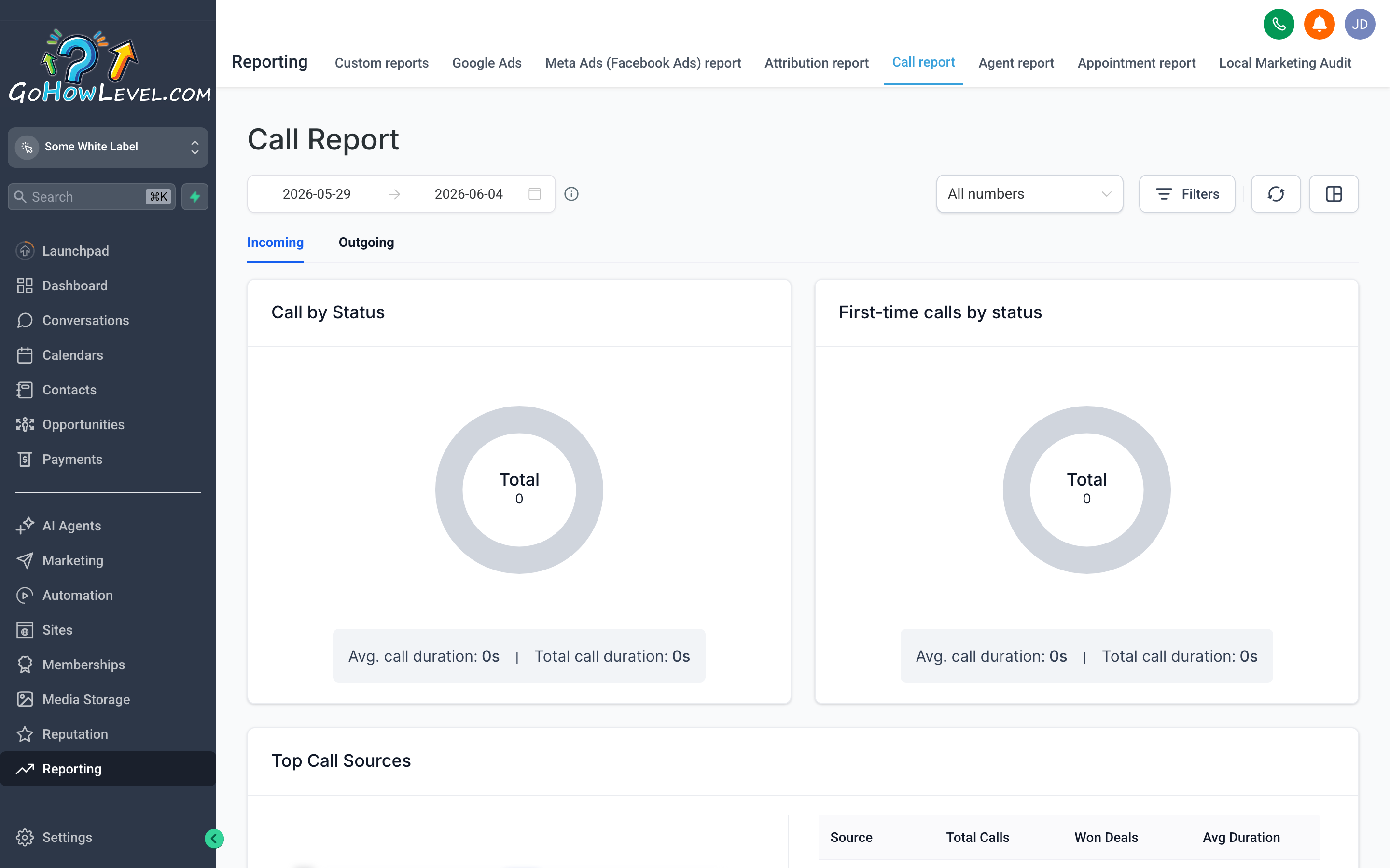 The Call Reporting view showing a summary of total calls, answered vs. missed, average call duration, and a log of recent calls with contact name, phone number, duration, and recording links