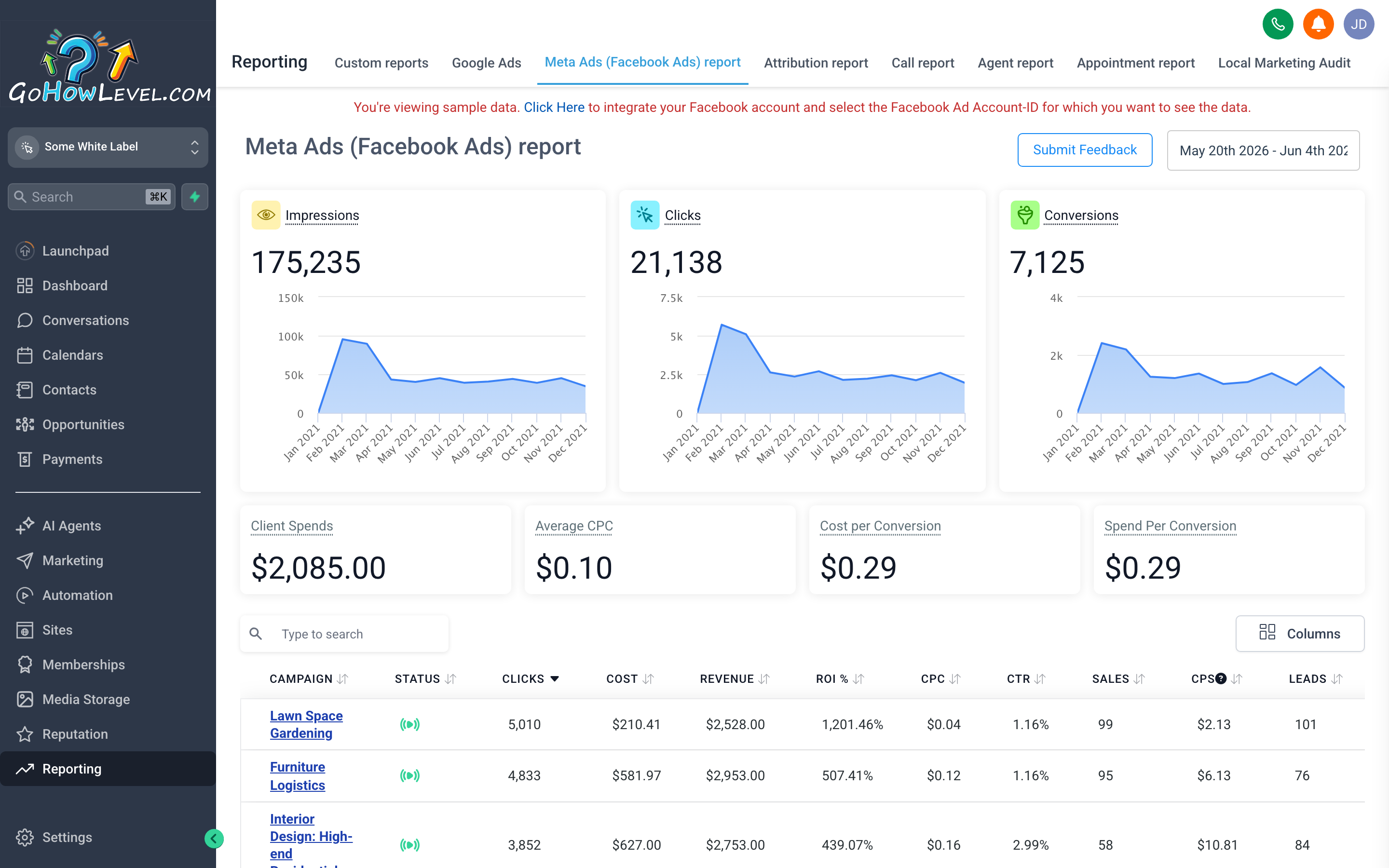 The Facebook Ads report showing campaign performance with reach, impressions, link clicks, and cost-per-result broken out by campaign and ad set
