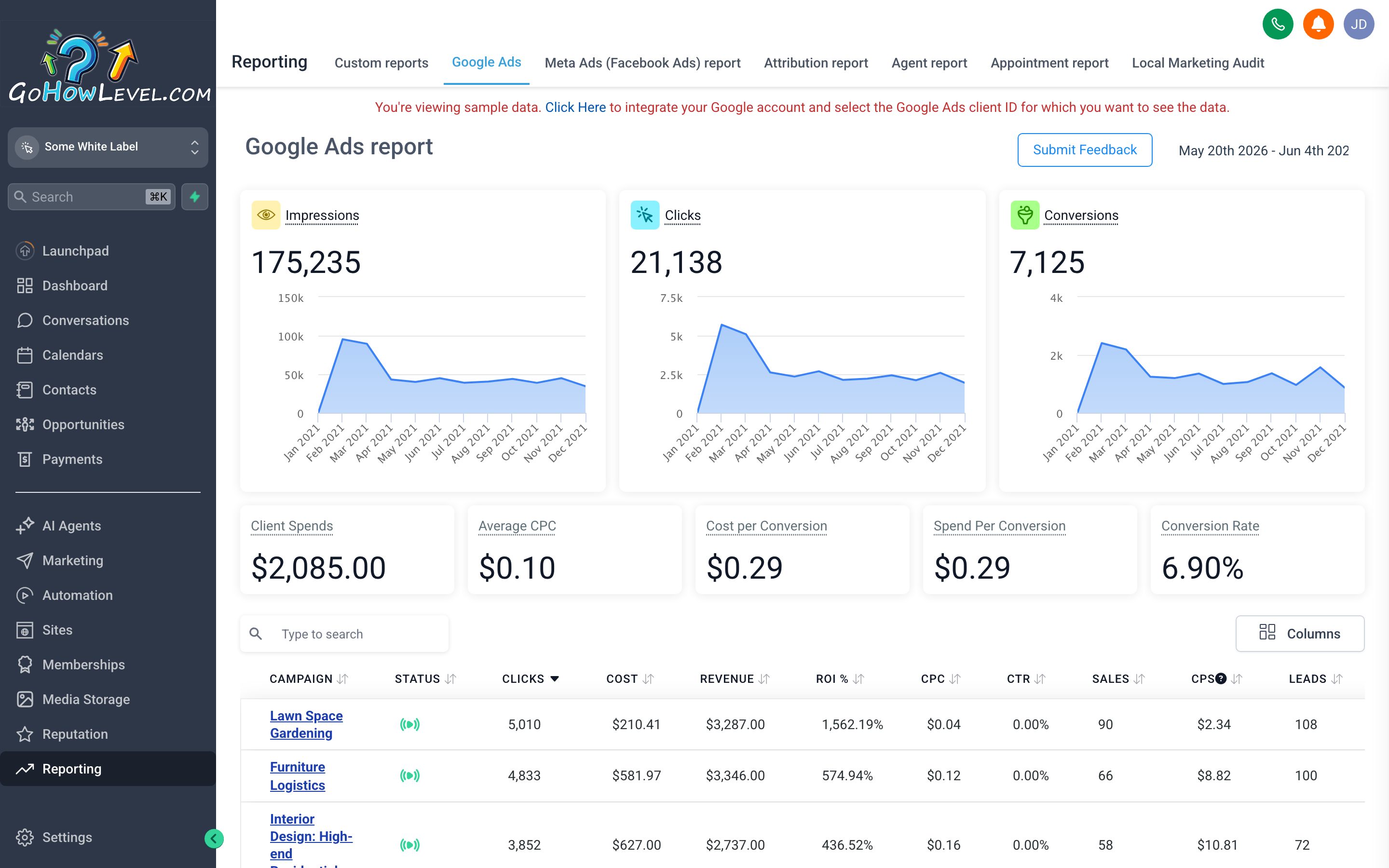 The Google Ads report showing impressions, clicks, cost-per-click, conversions, and cost-per-conversion for each active campaign, with a spend trend chart below