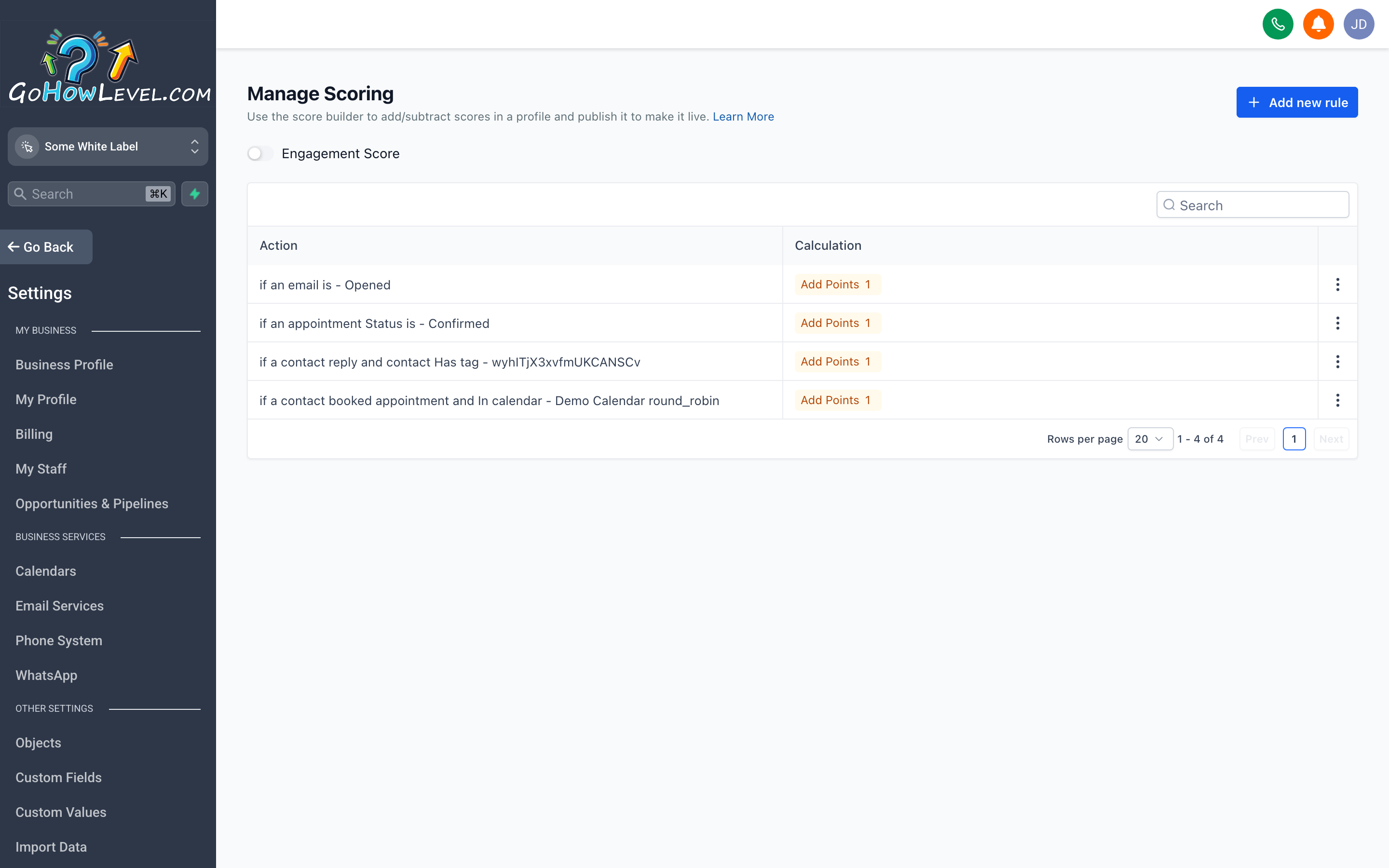 The Lead Scoring settings page showing scoring rules with point values assigned to contact actions and attributes